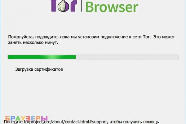 Кракен сайт зеркало рабочее